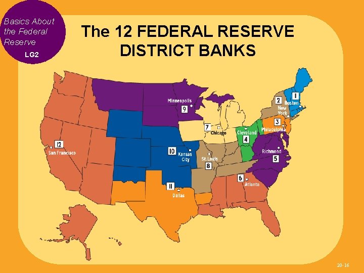 Basics About the Federal Reserve LG 2 The 12 FEDERAL RESERVE DISTRICT BANKS 20