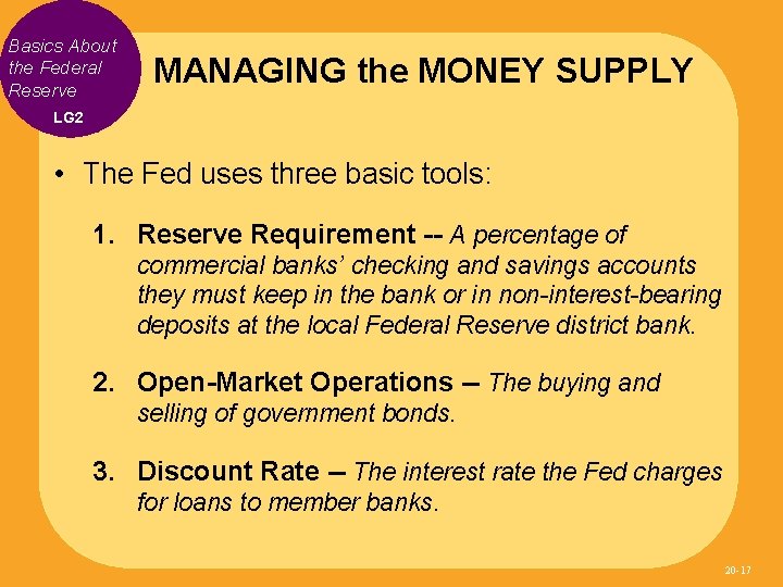 Basics About the Federal Reserve MANAGING the MONEY SUPPLY LG 2 • The Fed