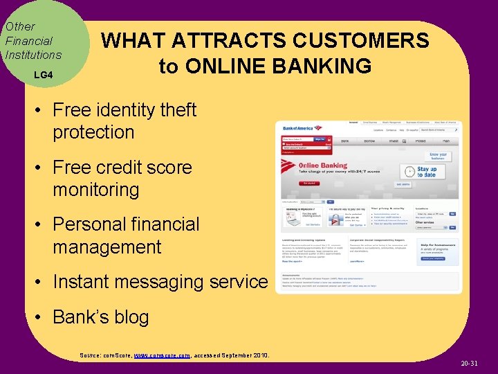 Other Financial Institutions LG 4 WHAT ATTRACTS CUSTOMERS to ONLINE BANKING • Free identity