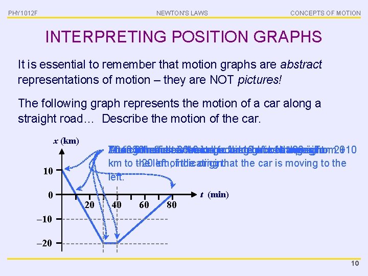 PHY 1012 F NEWTON’S LAWS CONCEPTS OF MOTION INTERPRETING POSITION GRAPHS It is essential