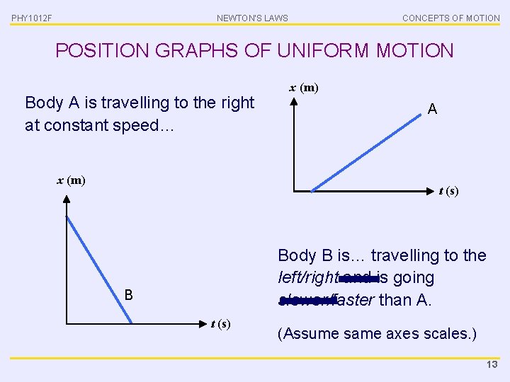 PHY 1012 F NEWTON’S LAWS CONCEPTS OF MOTION POSITION GRAPHS OF UNIFORM MOTION Body