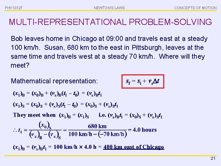 PHY 1012 F NEWTON’S LAWS CONCEPTS OF MOTION MULTI-REPRESENTATIONAL PROBLEM-SOLVING Bob leaves home in