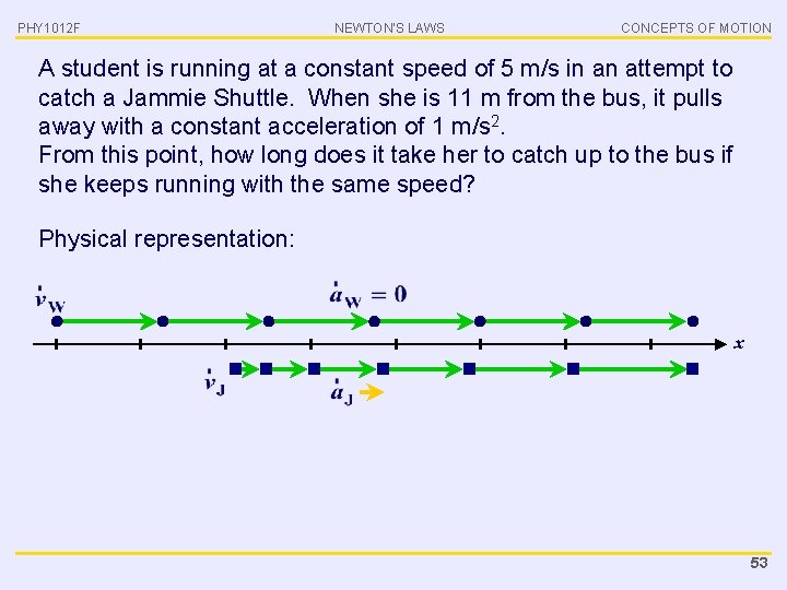 PHY 1012 F NEWTON’S LAWS CONCEPTS OF MOTION A student is running at a