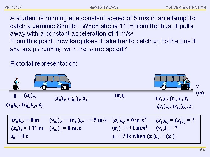 PHY 1012 F NEWTON’S LAWS CONCEPTS OF MOTION A student is running at a