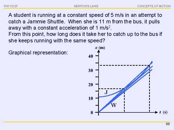 PHY 1012 F NEWTON’S LAWS CONCEPTS OF MOTION A student is running at a