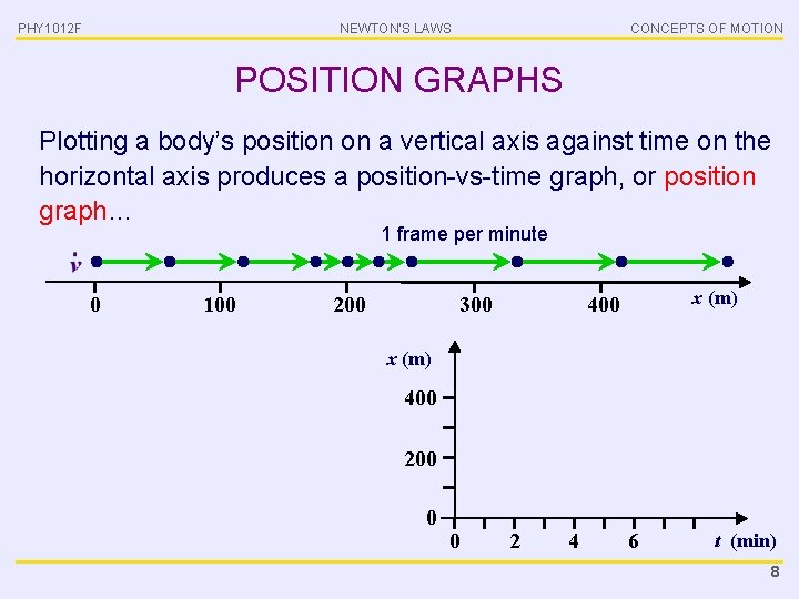 PHY 1012 F NEWTON’S LAWS CONCEPTS OF MOTION POSITION GRAPHS Plotting a body’s position