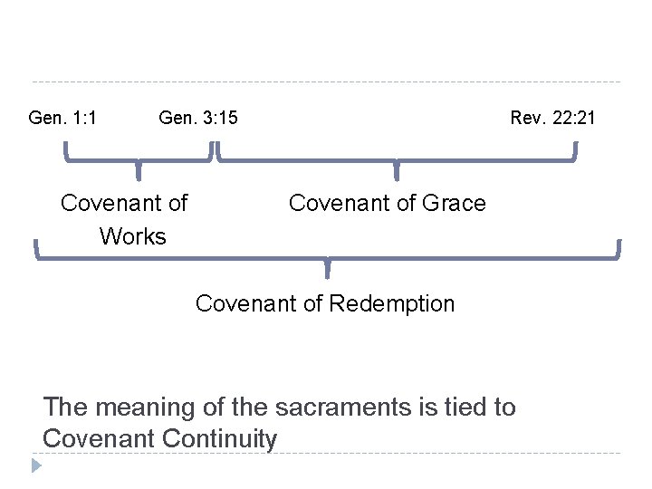 Gen. 1: 1 Gen. 3: 15 Covenant of Works Rev. 22: 21 Covenant of