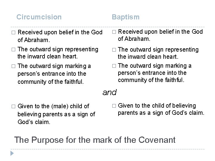 Circumcision Baptism � Received upon belief in the God of Abraham. � � The
