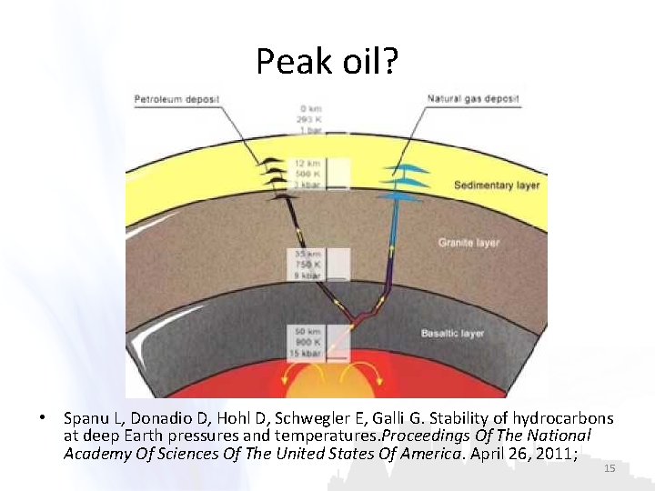 Peak oil? • Spanu L, Donadio D, Hohl D, Schwegler E, Galli G. Stability