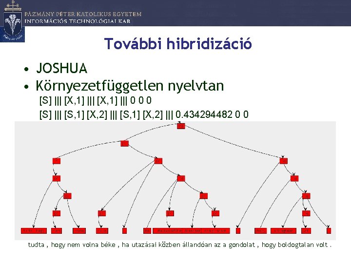 További hibridizáció • JOSHUA • Környezetfüggetlen nyelvtan [S] ||| [X, 1] ||| 0 0