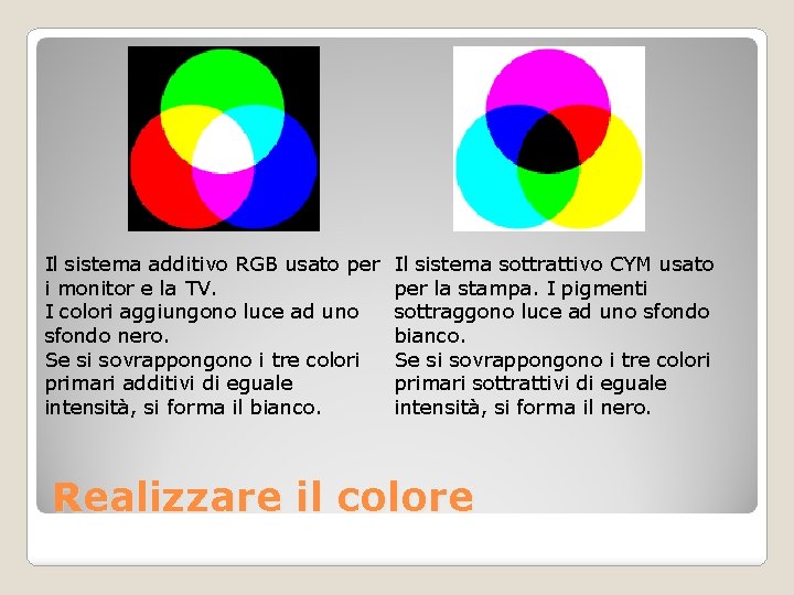 Il sistema additivo RGB usato per i monitor e la TV. I colori aggiungono