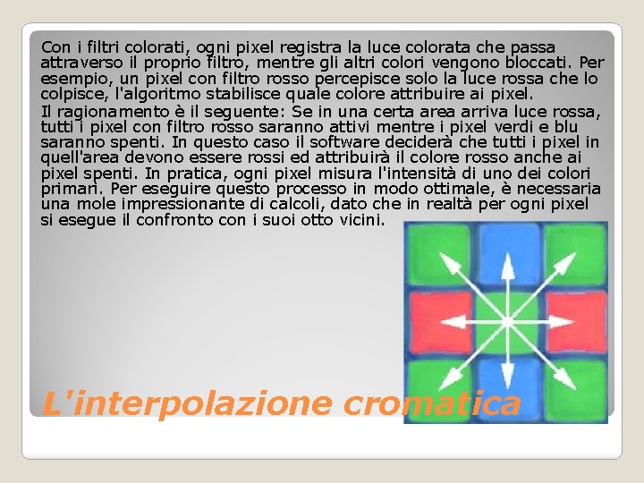 Con i filtri colorati, ogni pixel registra la luce colorata che passa attraverso il