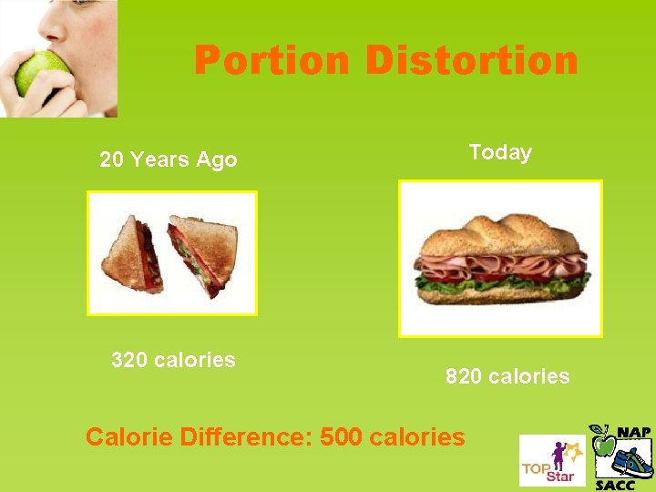 Portion Distortion Today 20 Years Ago 320 calories 820 calories Calorie Difference: 500 calories