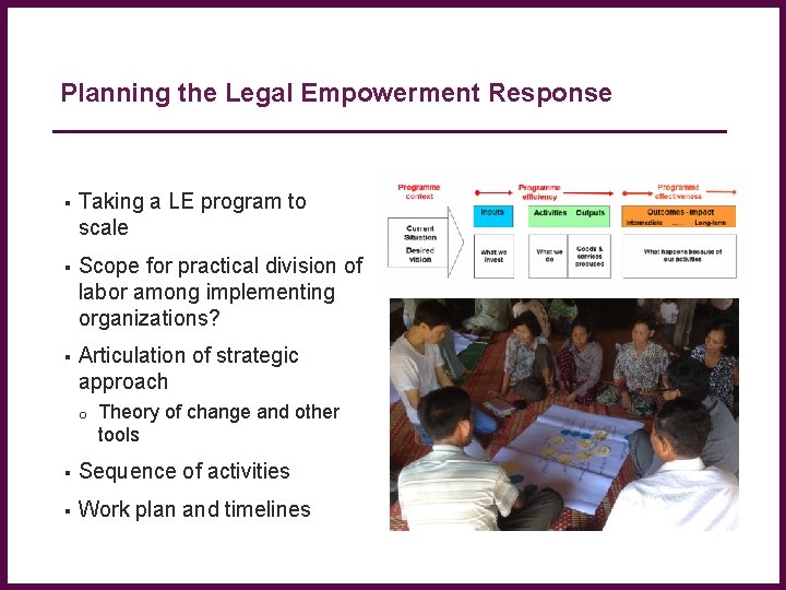 Planning the Legal Empowerment Response Taking a LE program to scale Scope for practical