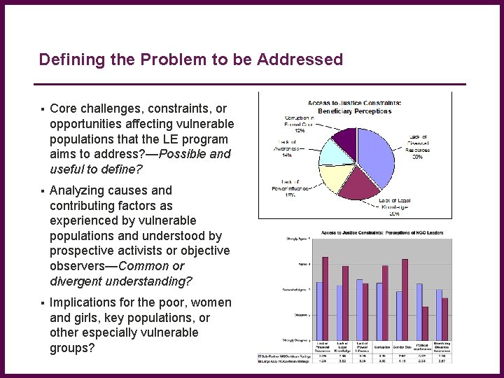 Defining the Problem to be Addressed Core challenges, constraints, or opportunities affecting vulnerable populations