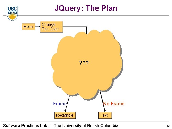 JQuery: The Plan Menu Change Pen Color ? ? ? Frame Rectangle No Frame