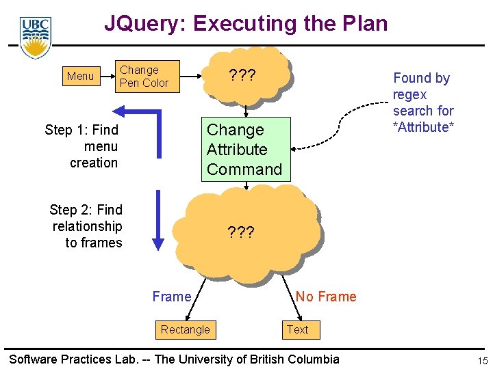 JQuery: Executing the Plan Menu Change Pen Color ? ? ? Found by regex