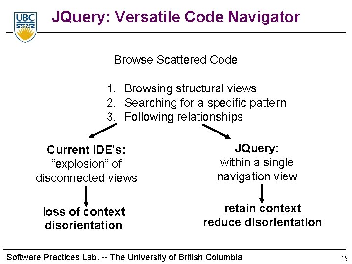 JQuery: Versatile Code Navigator Browse Scattered Code 1. Browsing structural views 2. Searching for