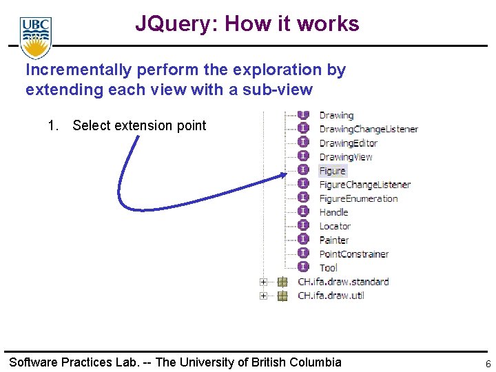 JQuery: How it works Incrementally perform the exploration by extending each view with a