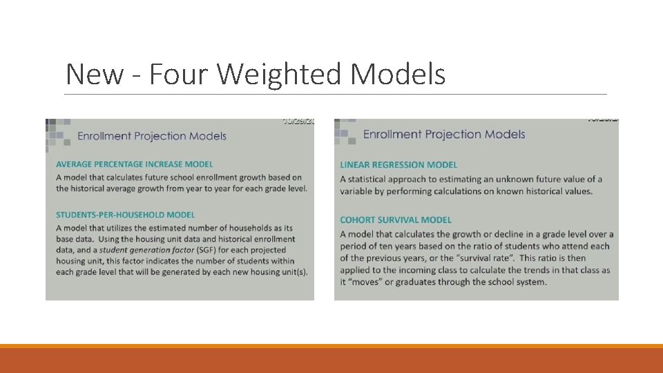 New - Four Weighted Models 