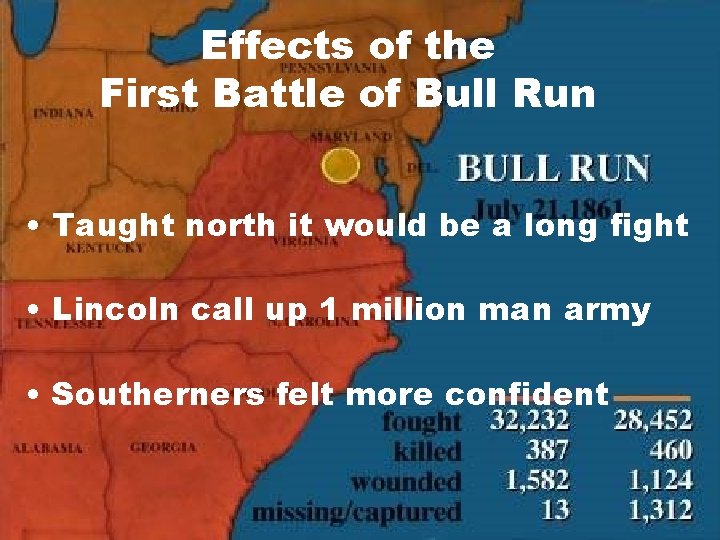 Effects of the First Battle of Bull Run • Taught north it would be