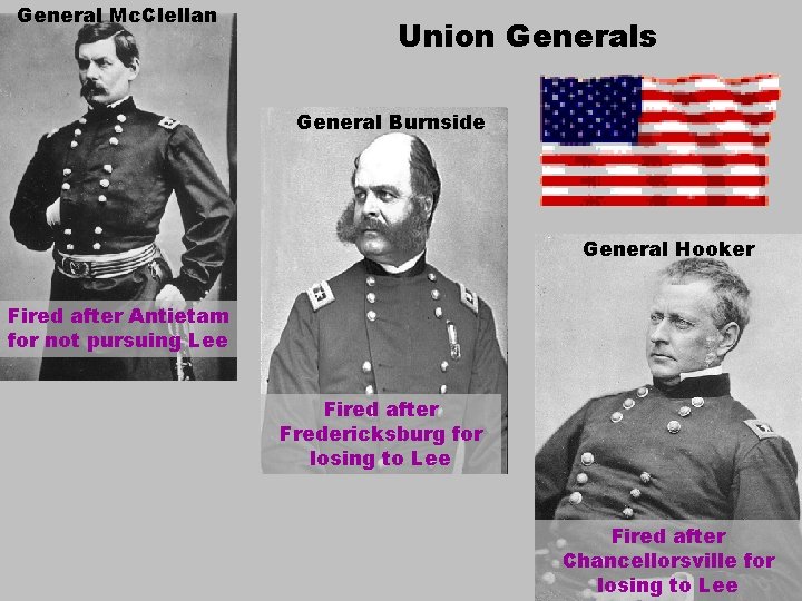 General Mc. Clellan Union Generals General Burnside General Hooker Fired after Antietam for not