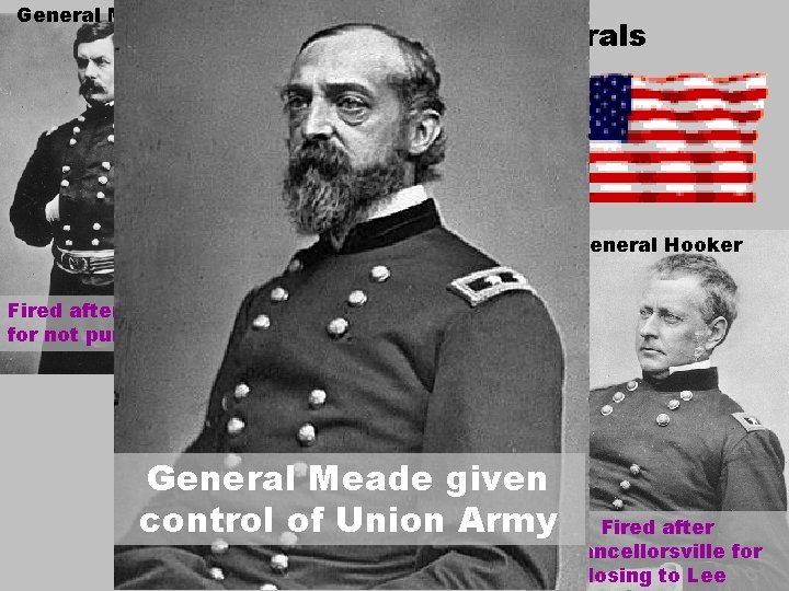 General Mc. Clellan Union Generals General Burnside General Hooker Fired after Antietam for not