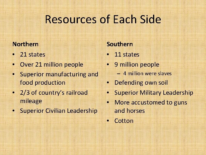Resources of Each Side Northern Southern • 21 states • Over 21 million people
