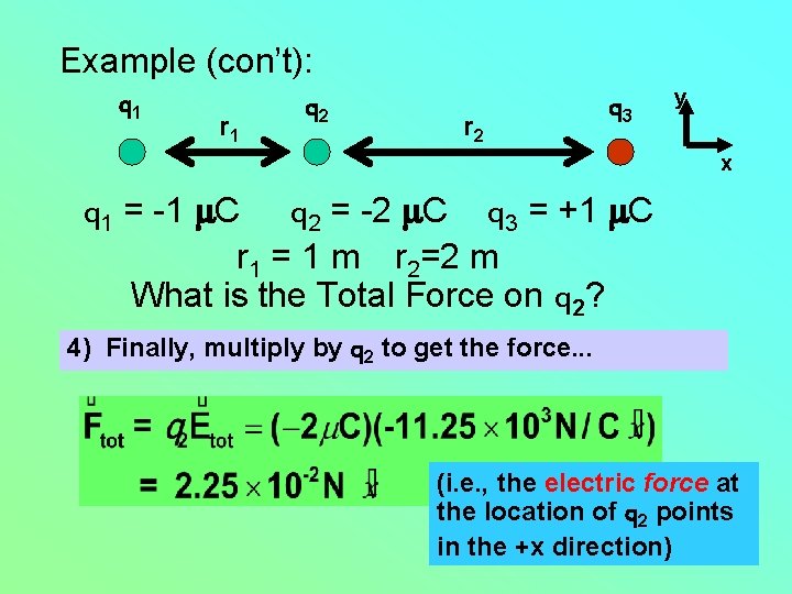 Example (con’t): q 1 r 1 q 2 r 2 q 3 y x