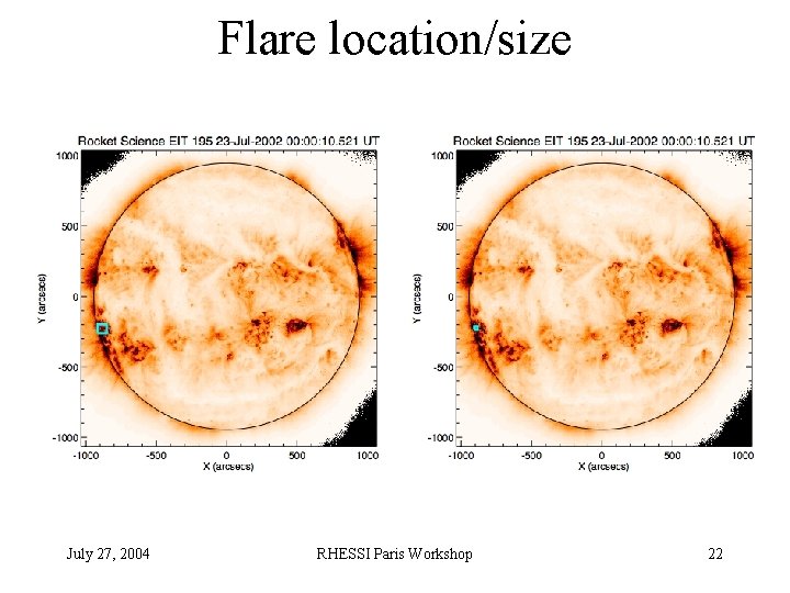 Flare location/size July 27, 2004 RHESSI Paris Workshop 22 