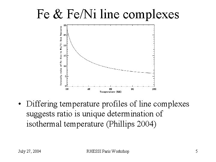 Fe & Fe/Ni line complexes • Differing temperature profiles of line complexes suggests ratio