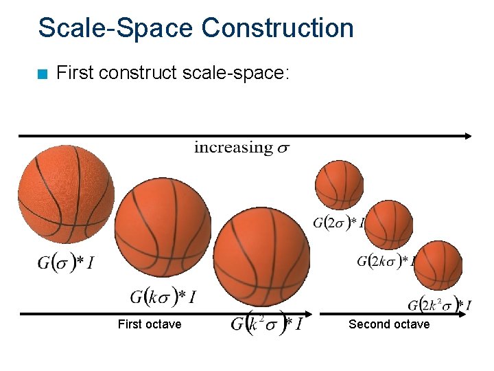 Scale-Space Construction n First construct scale-space: First octave Second octave 