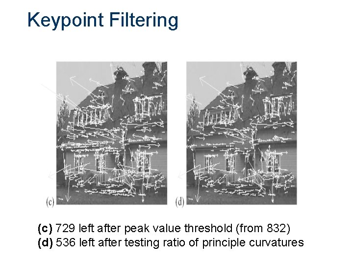 Keypoint Filtering (c) 729 left after peak value threshold (from 832) (d) 536 left