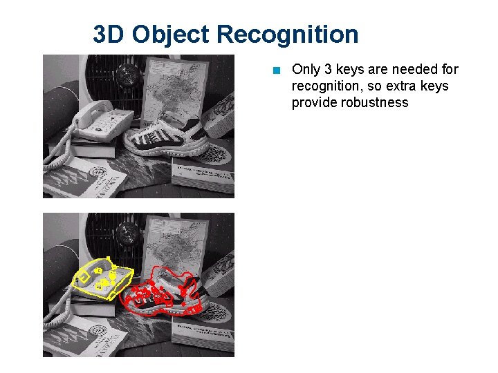 3 D Object Recognition n Only 3 keys are needed for recognition, so extra