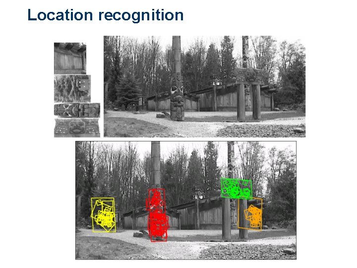 Location recognition 