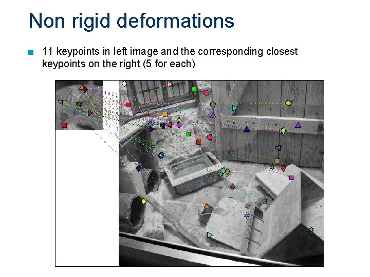 Non rigid deformations n 11 keypoints in left image and the corresponding closest keypoints