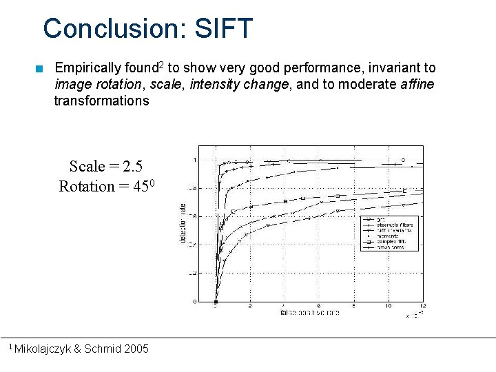 Conclusion: SIFT n Empirically found 2 to show very good performance, invariant to image