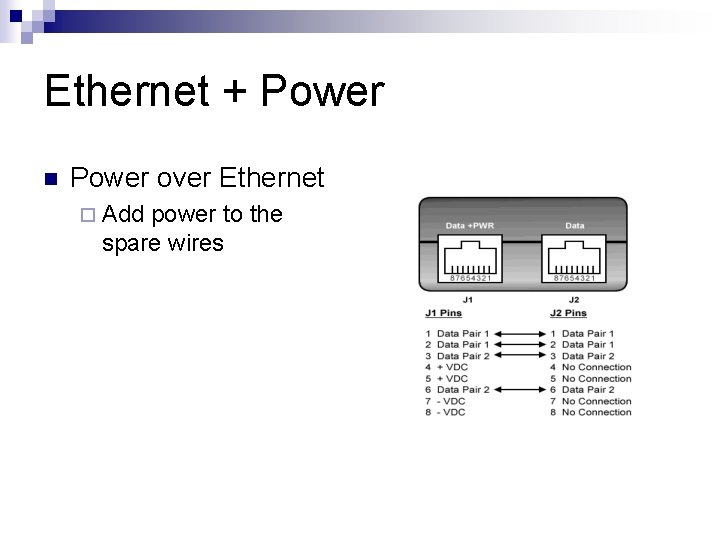 Ethernet + Power n Power over Ethernet ¨ Add power to the spare wires