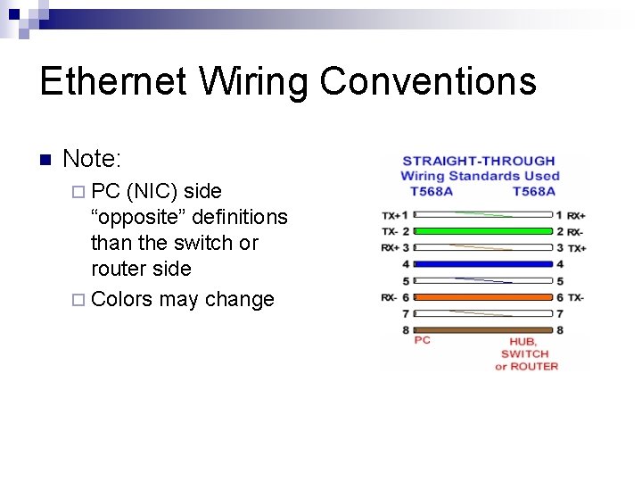 Ethernet Wiring Conventions n Note: ¨ PC (NIC) side “opposite” definitions than the switch