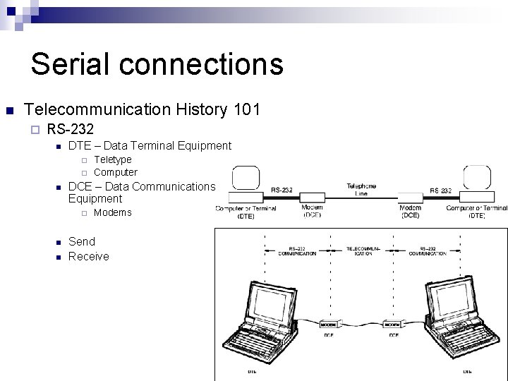 Serial connections n Telecommunication History 101 ¨ RS-232 n DTE – Data Terminal Equipment
