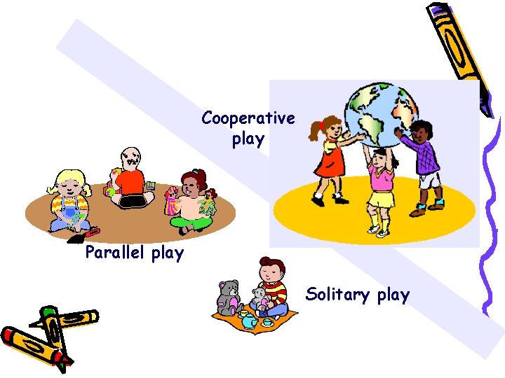 Cooperative play Parallel play Solitary play 