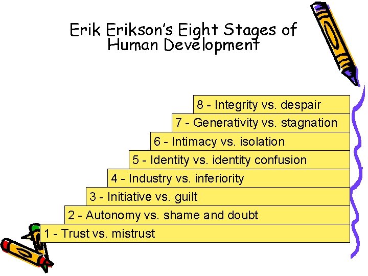 Erikson’s Eight Stages of Human Development 8 - Integrity vs. despair 7 - Generativity