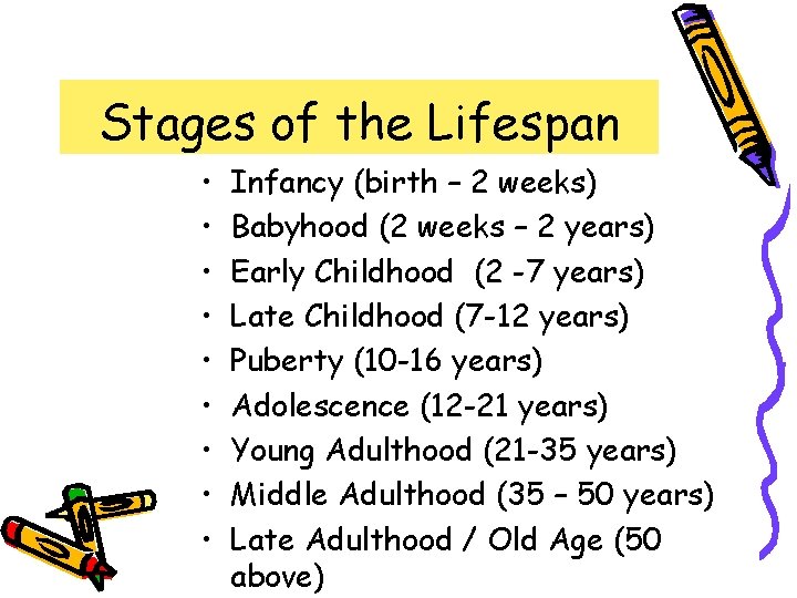 Stages of the Lifespan • • • Infancy (birth – 2 weeks) Babyhood (2