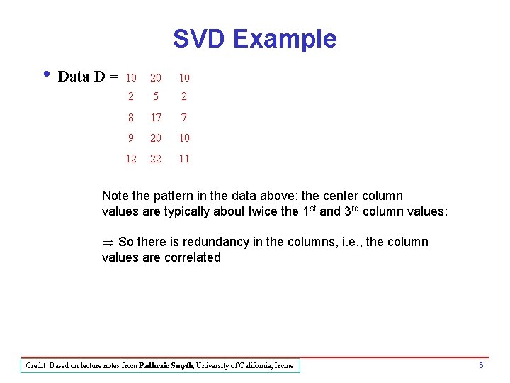 Matrix Factorization Singular Value Decomposition Bamshad Mobasher De