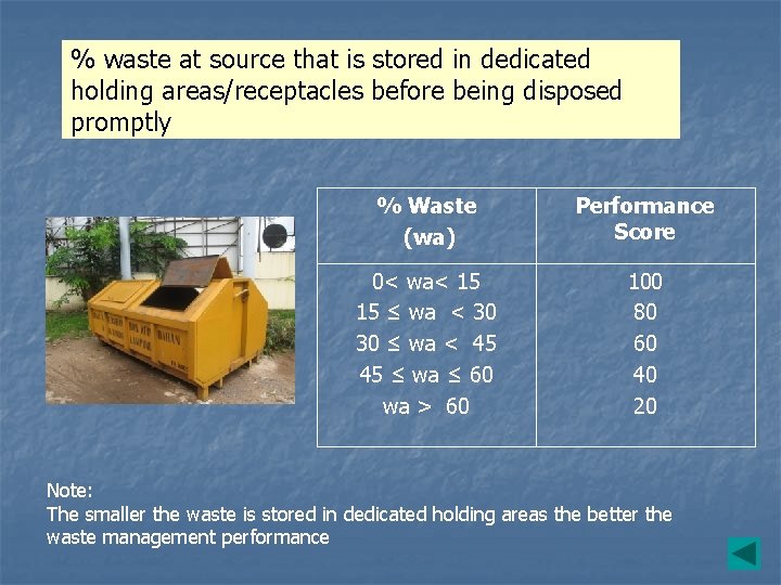 % waste at source that is stored in dedicated holding areas/receptacles before being disposed