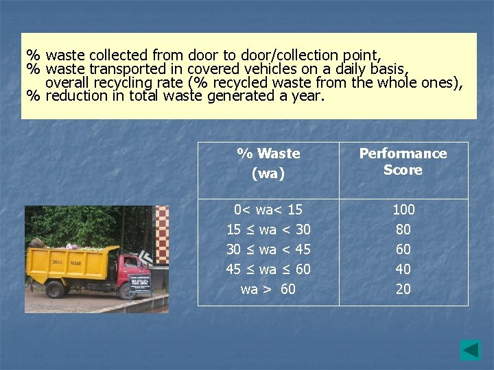 % waste collected from door to door/collection point, % waste transported in covered vehicles