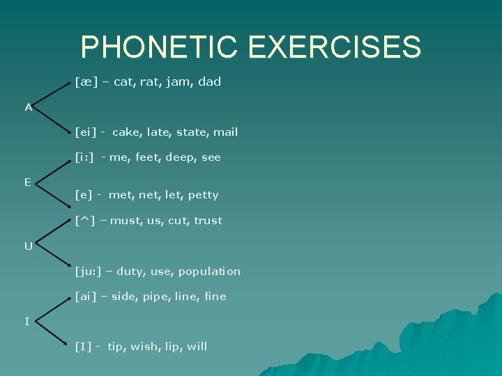 PHONETIC EXERCISES [æ] – cat, rat, jam, dad A [ei] - cake, late, state,