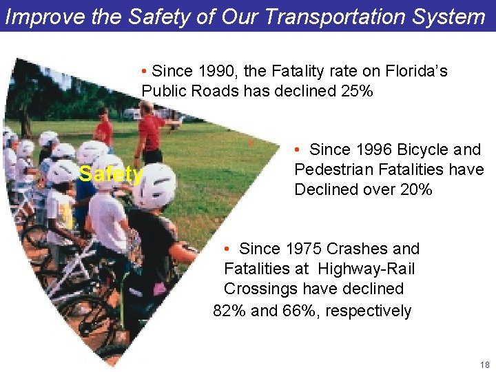 Improve the Safety of Our Transportation System • Since 1990, the Fatality rate on