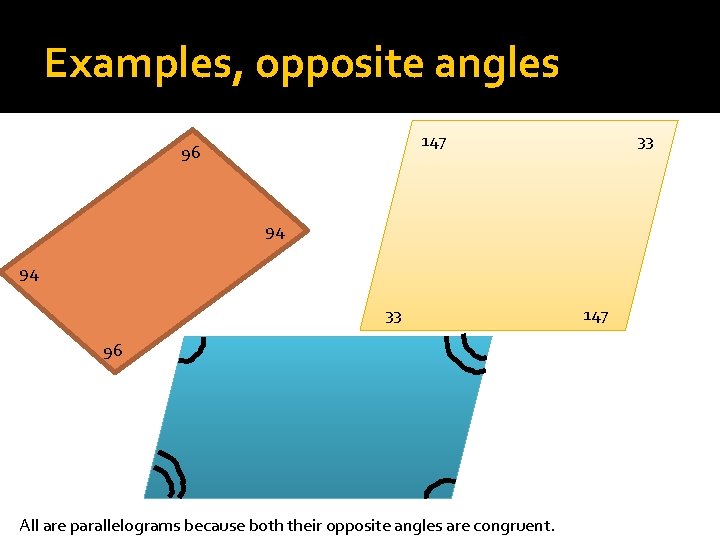 Examples, opposite angles 147 96 33 94 94 33 96 All are parallelograms because