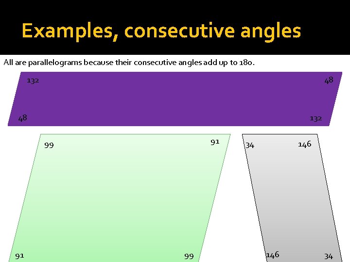 Examples, consecutive angles All are parallelograms because their consecutive angles add up to 180.